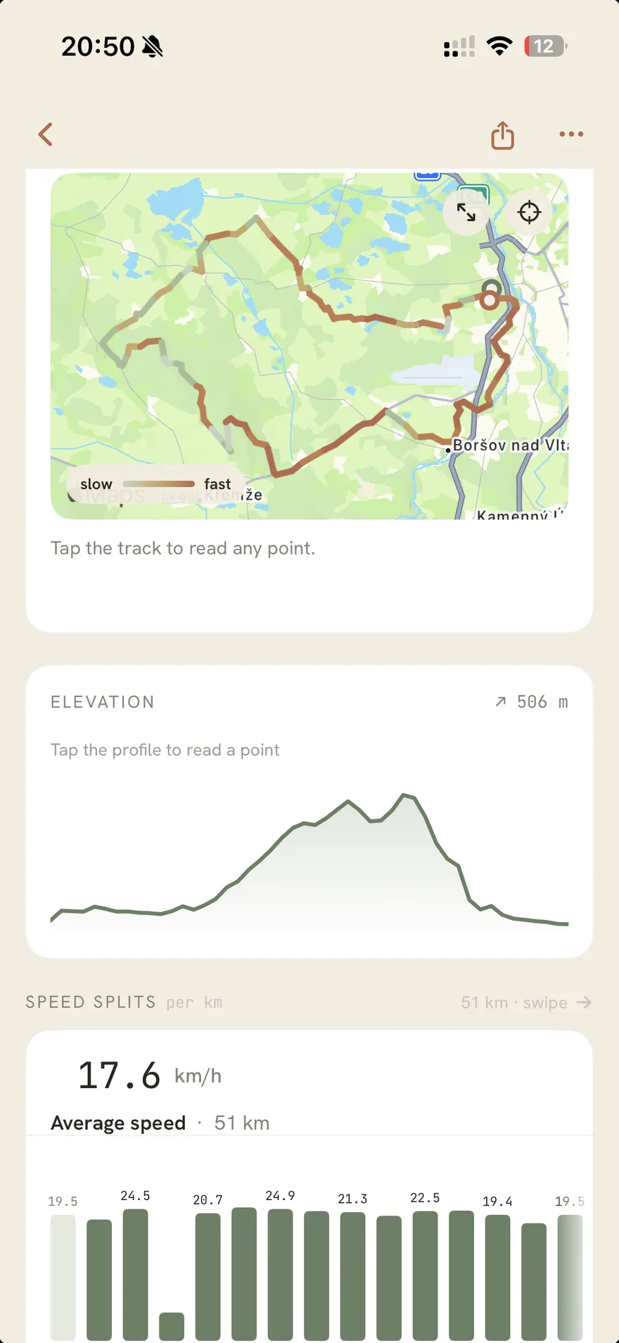 A Stopa session detail: route map, elevation profile and per-kilometre pace splits.