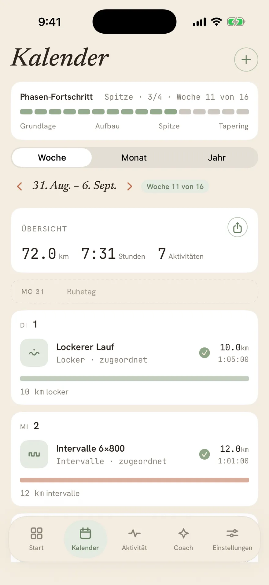Der Wochenkalender von Stopa mit der Phasenfortschrittsleiste und der Einheit jedes Tages.