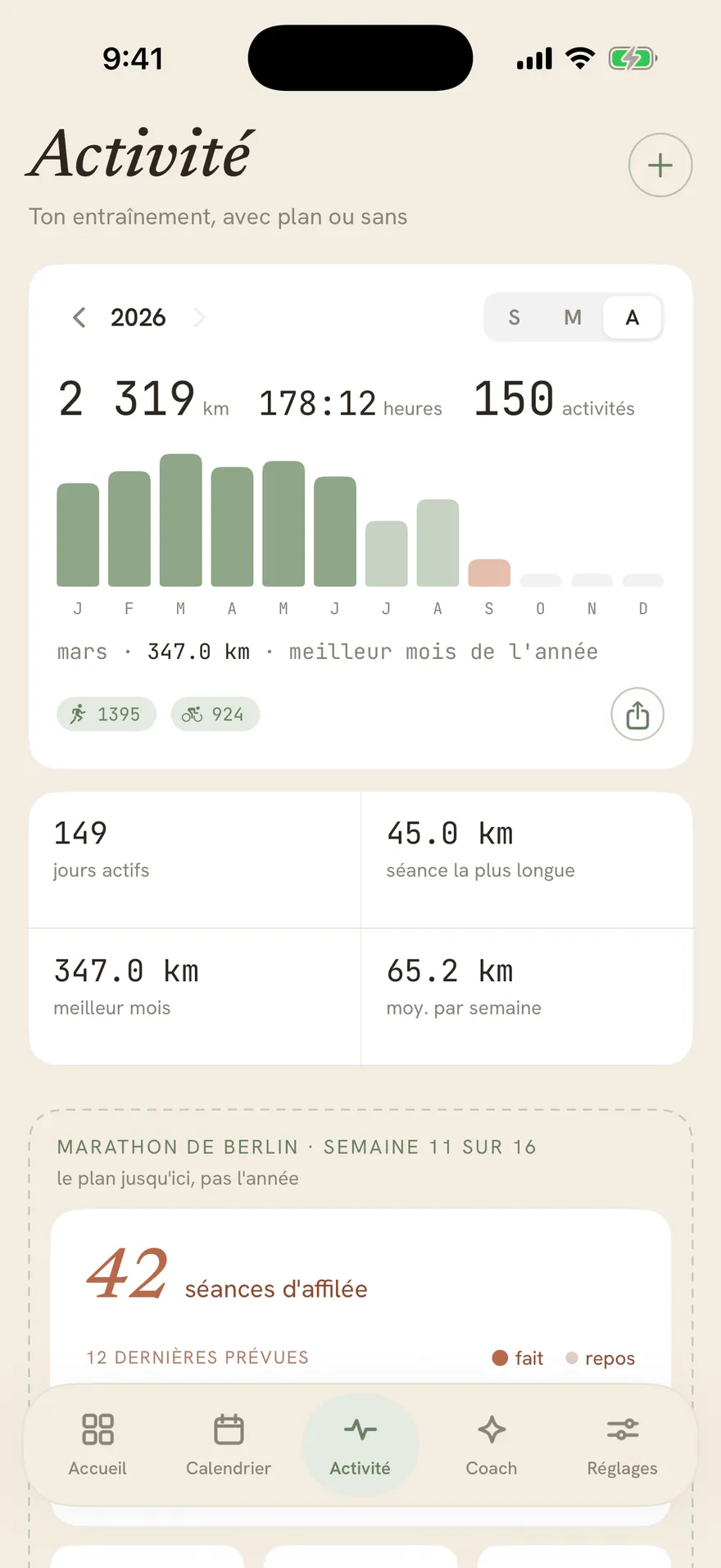 La vue annuelle du carnet d’entraînement de Stopa : 2 613 km sur 130 séances.