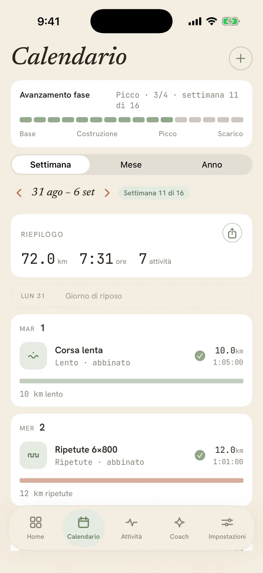 Il calendario settimanale di Stopa con la barra di avanzamento delle fasi e la seduta di ogni giorno.